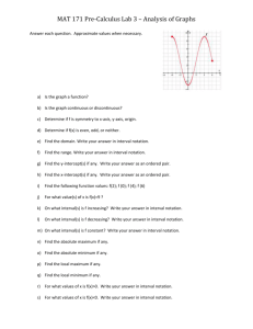 MAT 171 Pre-Calculus Lab 3 * Analysis of Graphs