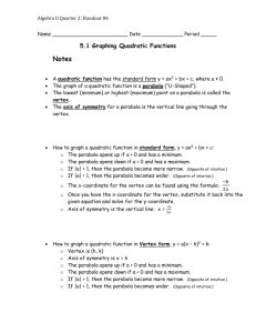 5.1 Graphing Quadratic Functions Notes
