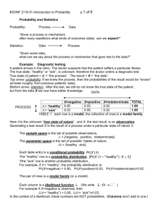 N01a-Introduction to Probability