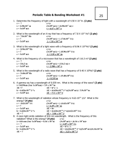 Periodic Table & Bonding Worksheet #1
