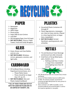 Recyling-Poster