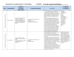 Horizontal Curriculum Map by 3-Week Block COURSE:__6 th Grade