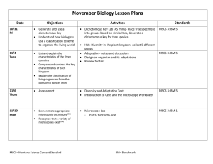 November Biology Lesson Plans Date Objectives Activities Standards