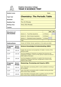 Y9 Periodic Table Test - Brighton Secondary College