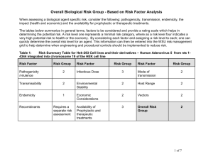 HEK 293 Cell Line RG Risk Assessment
