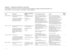 Systematic Review of the FLACC scale for assessing pain in infants