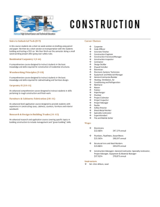 Construction - Discover Halstead