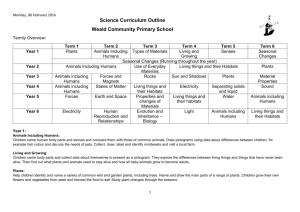 Science Curriculum Outline 2015 - Weald Community Primary School