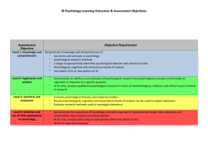 IB Psychology Learning Outcomes & Assessment Objectives