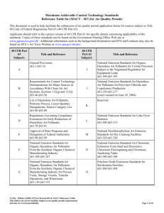 TCEQ Reference Table for (MACT * RT) for Air Quality Permits