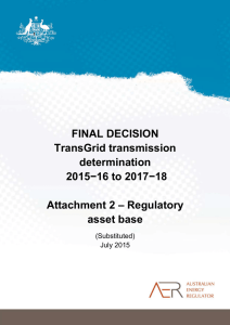 (Substitute) TransGrid transmission determination