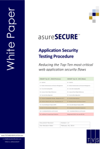 What is Application Security Testing?