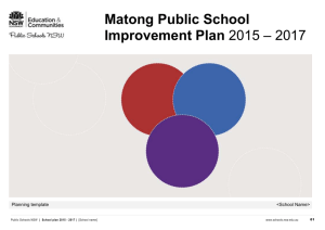 School Improvement Plan - Matong Public School