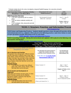 Click Here to access NGSS Life Science Disciplinary Core Ideas