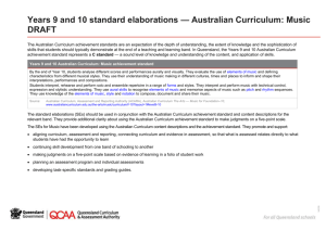 Years 9 and 10 standard elaborations * Australian Curriculum