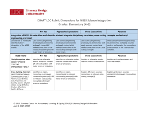 K–5 NGSS Science Integration Rubric