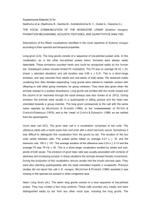 Supplemental Material (3) for Nadhurou et al. (Nadhurou B., Gamba