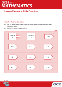 Topic 6.05a Lesson element - Functions - Student worksheet