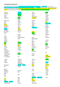 KS1 Vocabulary_list
