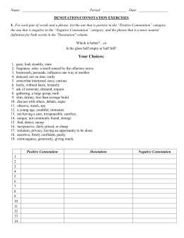 Worksheets Connotation And Denotation Worksheets connotations and denotations worksheet delibertad denotation connotation sharebrowse