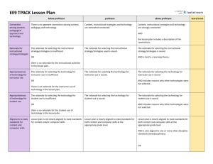 TPACK Lesson Plan Rubric