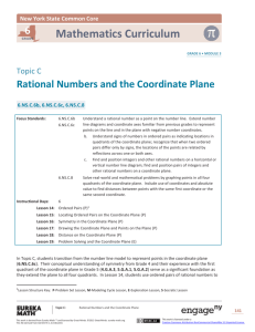 Rational Numbers and the Coordinate Plane 6.NS.C.6b