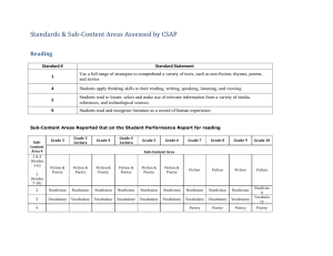 Standards and Sub-content Areas Assessed by CSAP