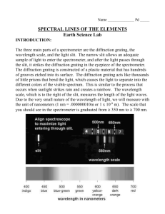 SPECTRAL LINES OF THE ELEMENTS