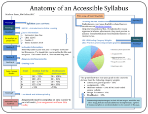 Anatomy of an Accessible Syllabus