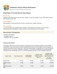 Head Start, 6 County Service Area Report