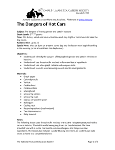 The Dangers of Hot Cars