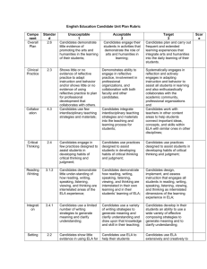 English Education Candidate Unit Plan Rubric Component Standard