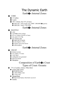 Earth  s Internal Zones
