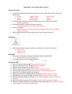 Unit 1: Chapter 3 Study Guide Answers