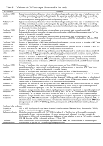 Table S1. Definitions of CMV end-organ disease used in this study