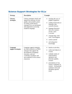 Science Support Strategies for ELLs