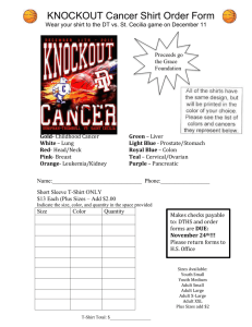 Knockout Cancer Shirt order FORM