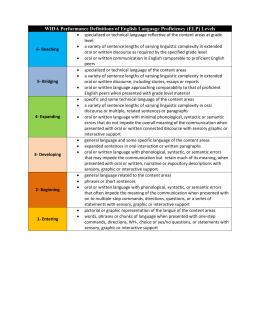 WIDA-speaking-rubric &amp; writing rubric typed (1)
