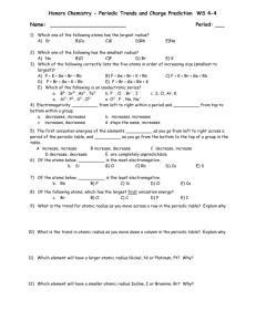 Honors Chemistry - Periodic Trends and Charge Prediction WS 4