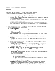 ED 507 – Notes from Lindlof Ch 8 Categories and Coding