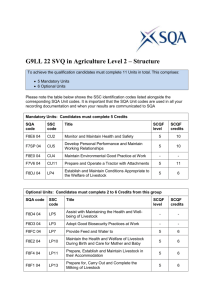 G9LL 22 SVQ in Agriculture Level 2 – Structure