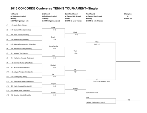 2003 Concorde District Boys Tennis Tournament - Oakton