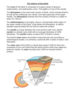 The Interior of the Earth definitions