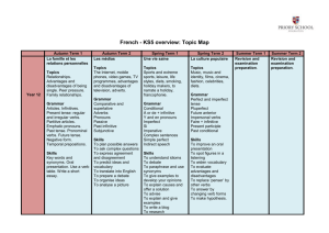 A-Level-French-Overview