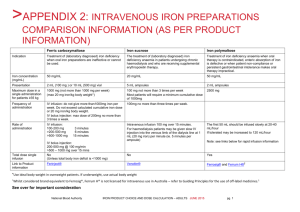 appendix 2: intravenous iron preparations comparison information