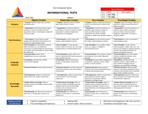Informational Text Complexity Rubric