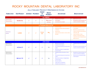 Yes - Rocky Mountain Dental Lab