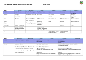 BYRON WOOD Primary School Yearly Topic Map 2014