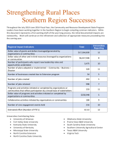South Impact Indicators Summary - Regional Rural Development