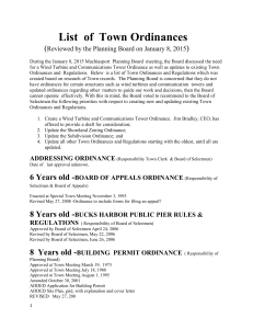 List of Ordinances as of Jan 2015